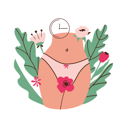 Schmerzhafte Perioden (Dysmenorrhoe), PMS