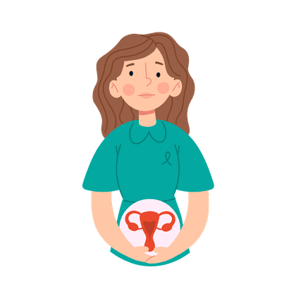 Zyste (Brust, Eierstöcke, Gebärmutter)